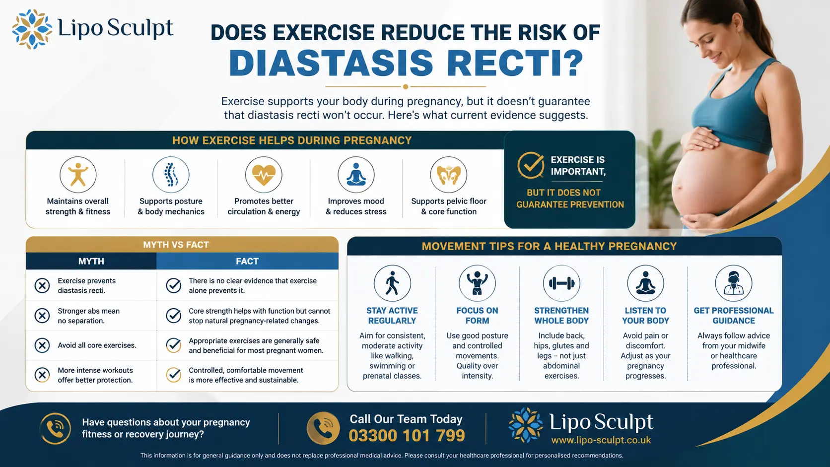 Does Exercise Reduce the Risk of Diastasis Recti? 1 Does excercise reduce the risk of diastasis recti Elstree : The Bigger Picture